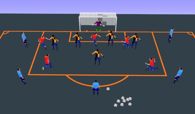 Football/Soccer Session Plan Drill (Colour): In box shooting game