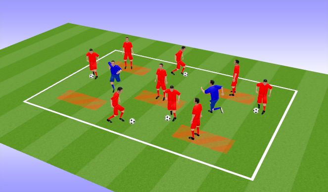 Football/Soccer Session Plan Drill (Colour): Frogger