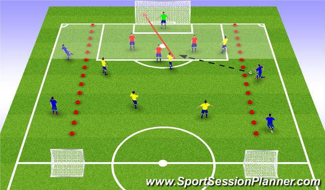 Football/Soccer Session Plan Drill (Colour): Crossing & Finishing