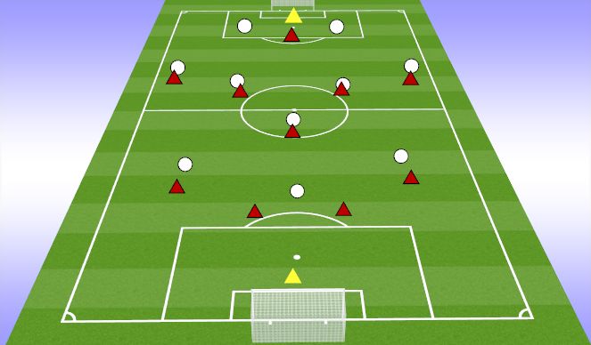 Football/Soccer Session Plan Drill (Colour): 4-3-3 VS 4-3-3 WITH 2 HOLDING MIDS