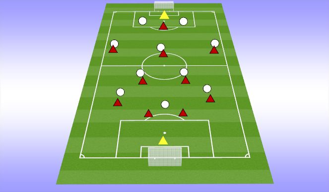 Football/Soccer Session Plan Drill (Colour): 4-3-3 VS 4-3-3 WITH 2 ATTACKING MIDS