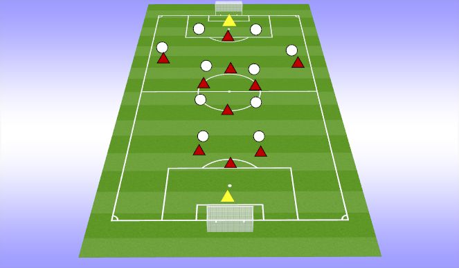 Football/Soccer Session Plan Drill (Colour): 3-4-3 VS 4-4-2 BOXED MID FIELD