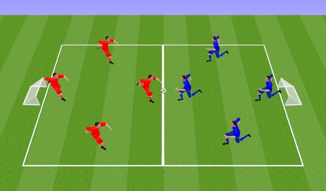 Football/Soccer Session Plan Drill (Colour): Scrimmage