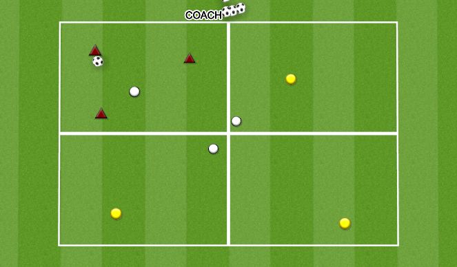 Football/Soccer Session Plan Drill (Colour): 3V1 TRANSIITION