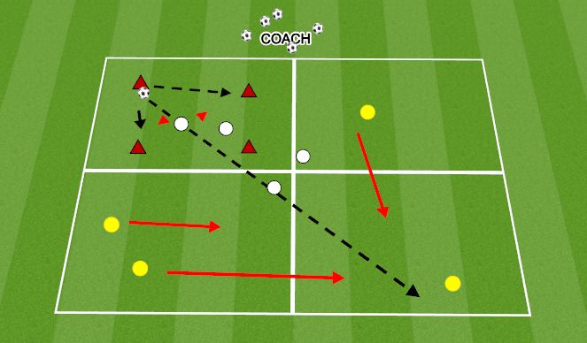 Football/Soccer Session Plan Drill (Colour): 4V2