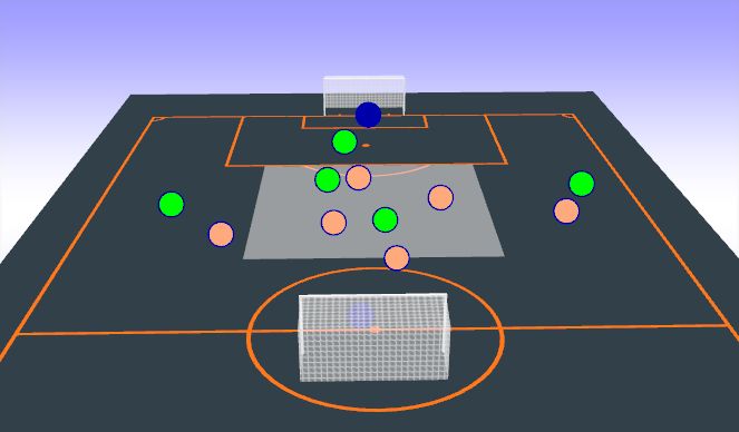 Football/Soccer Session Plan Drill (Colour): 5v5 plus goalies and mobility square