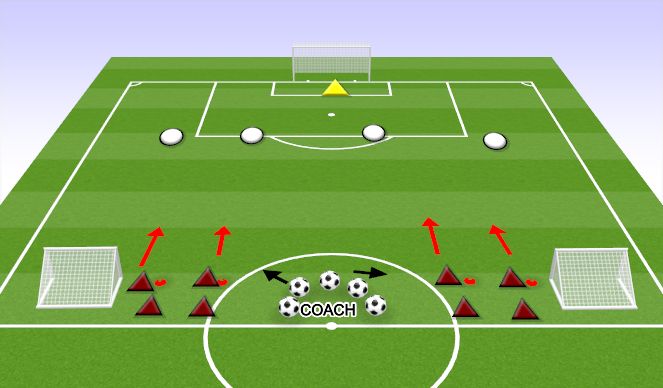 Football/Soccer Session Plan Drill (Colour): ATTACKING 4V4 BARCA GAME