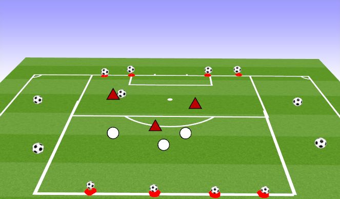 Football/Soccer Session Plan Drill (Colour): 3v3 or 4v4 Cone Knockdown