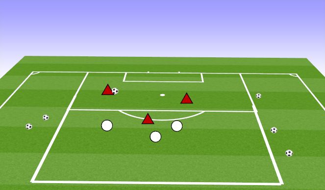 Football/Soccer Session Plan Drill (Colour): 3v3 or 4v4 to endlines