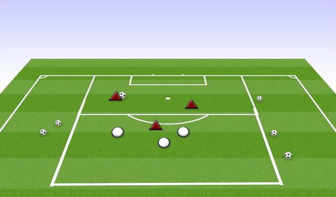 Football/Soccer Session Plan Drill (Colour): SMALL SIDED GAME TO ENDLINES