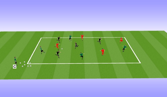 Football/Soccer Session Plan Drill (Colour): 3 team possesion