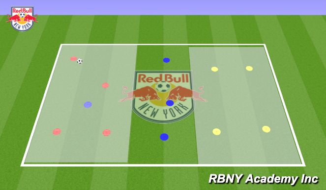 Football/Soccer Session Plan Drill (Colour): Screen 2