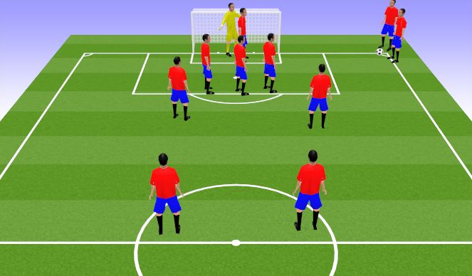 Football/Soccer Session Plan Drill (Colour): Screen 1