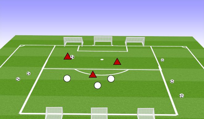 Football/Soccer Session Plan Drill (Colour): Screen 1