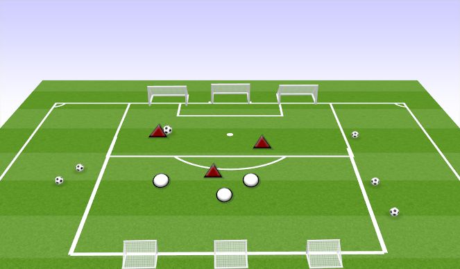 Football/Soccer Session Plan Drill (Colour): THREE GOAL GAME