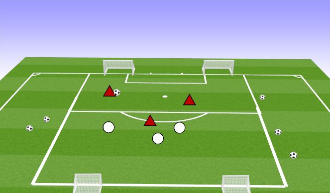 Football/Soccer Session Plan Drill (Colour): Screen 1