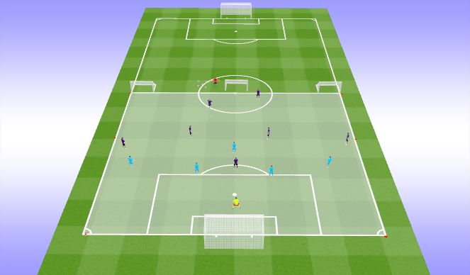 Football/Soccer Session Plan Drill (Colour): Condition - 6v7