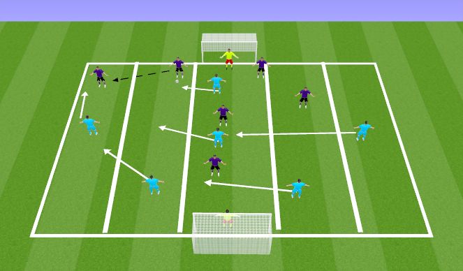 Football/Soccer Session Plan Drill (Colour): Screen 3