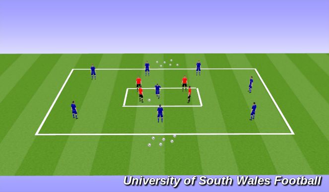 Football/Soccer Session Plan Drill (Colour): Screen 1