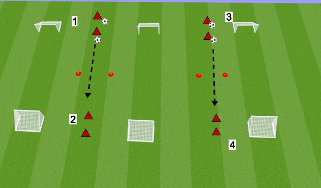 Football/Soccer Session Plan Drill (Colour): Screen 1