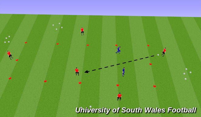 Football/Soccer Session Plan Drill (Colour): Screen 1