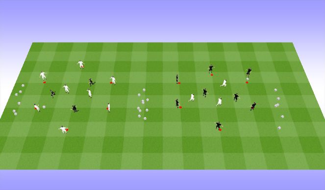 Football/Soccer Session Plan Drill (Colour): Warm-up