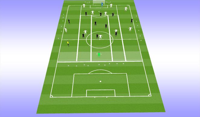 Football/Soccer Session Plan Drill (Colour): Activity #1