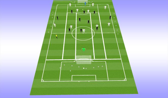 Football/Soccer Session Plan Drill (Colour): Activity #2