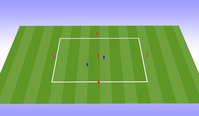 Football/Soccer Session Plan Drill (Colour): 5v2 Rondo