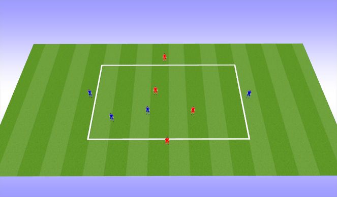 Football/Soccer Session Plan Drill (Colour): 4v4 Directional