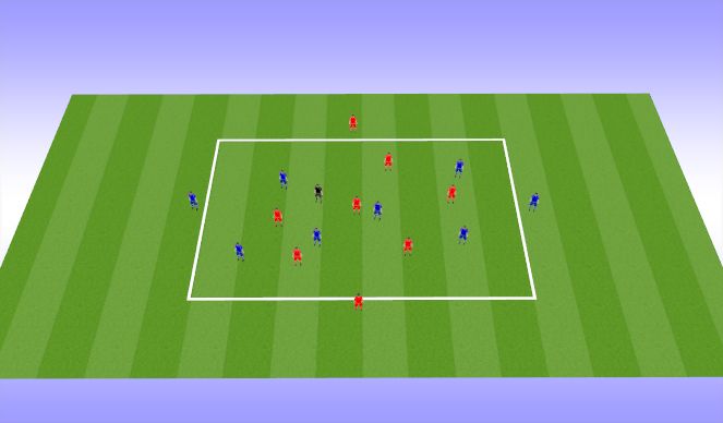 Football/Soccer Session Plan Drill (Colour): 8v8 Directional