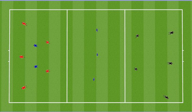 Football/Soccer Session Plan Drill (Colour): 3 Sections 5+5V5