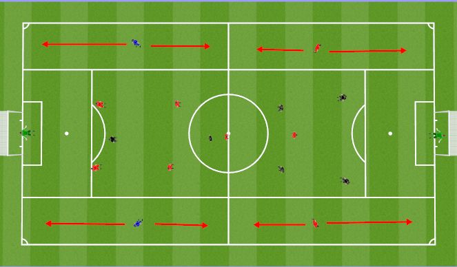 Football/Soccer Session Plan Drill (Colour): Conditional Play W/ Channels