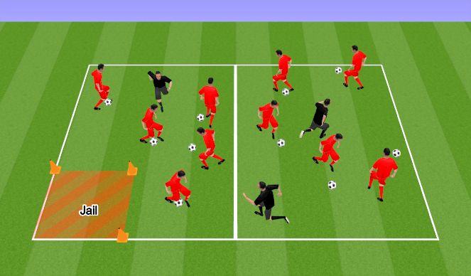 Football/Soccer Session Plan Drill (Colour): Cops and Robbers