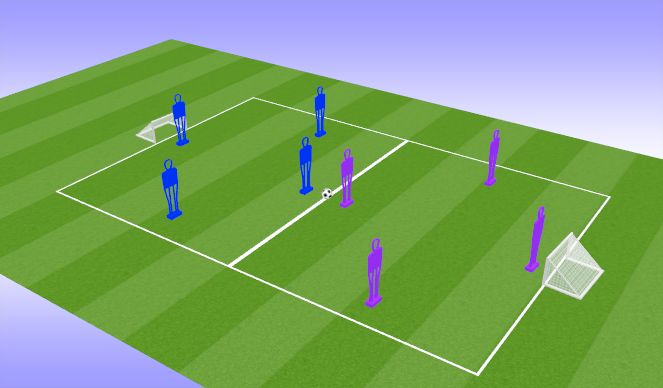 Football/Soccer Session Plan Drill (Colour): Scrimmage