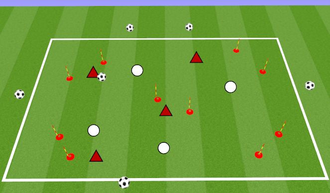 Football/Soccer Session Plan Drill (Colour): GATES