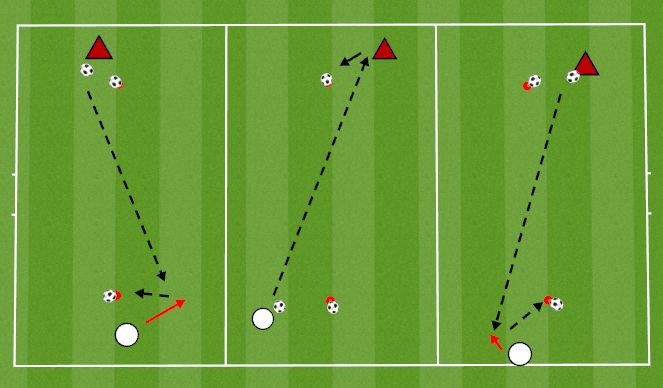 Football/Soccer Session Plan Drill (Colour): HORSESHOES