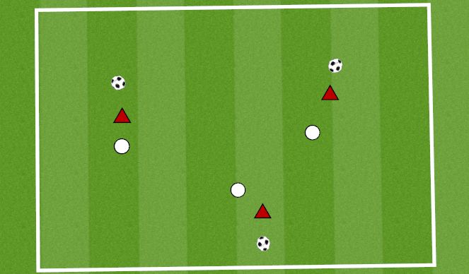 Football/Soccer Session Plan Drill (Colour): DRIBBLING GAME IN PAIRS (MEGS GAME)