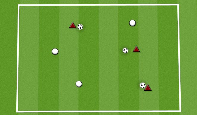 Football/Soccer Session Plan Drill (Colour): SHIELD USING PASS START