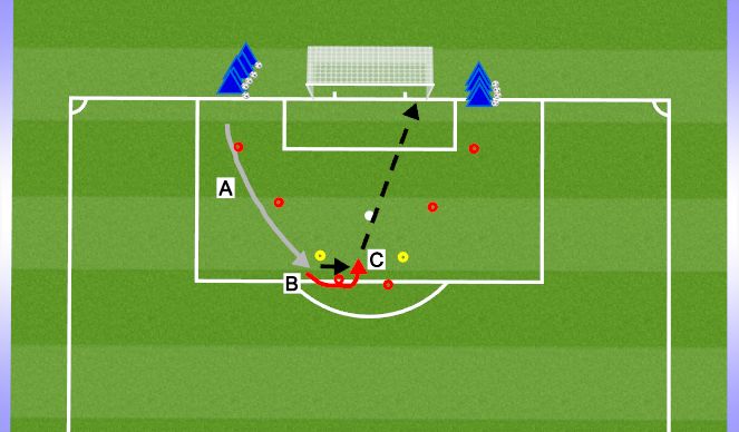 Football/Soccer Session Plan Drill (Colour): Shoot baseline