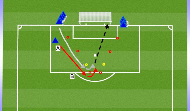 Football/Soccer Session Plan Drill (Colour): Shoot - Progression 2