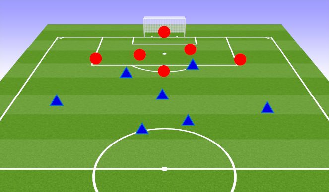 Football/Soccer Session Plan Drill (Colour): Final Game