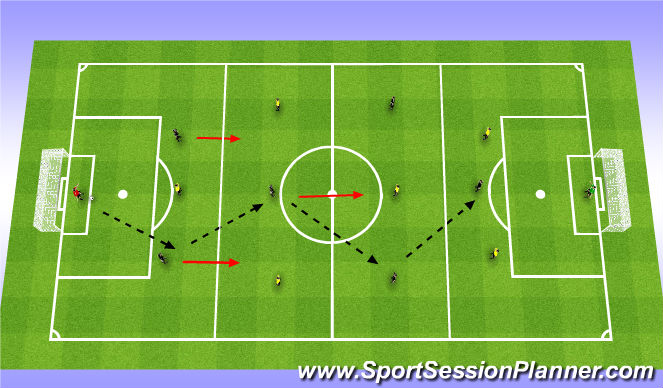 Football/Soccer Session Plan Drill (Colour): Conditioned Game