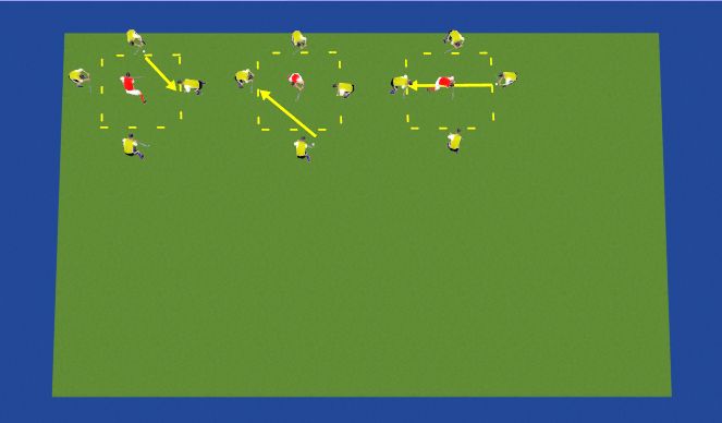 Hockey Session Plan Drill (Colour): The square game