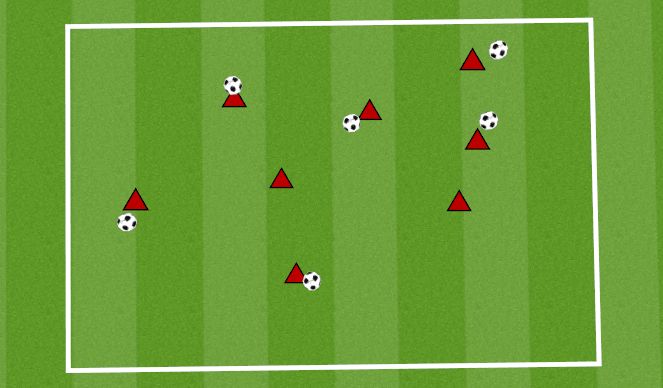 Football/Soccer Session Plan Drill (Colour): FLUSH THE TOILET