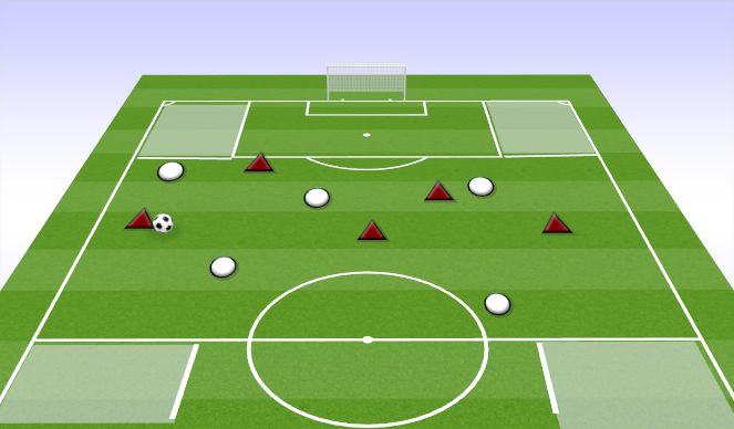 Football/Soccer Session Plan Drill (Colour): 4 CORNERS