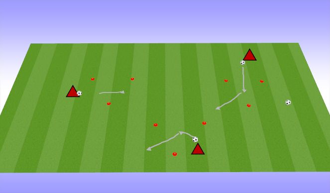 Football/Soccer Session Plan Drill (Colour): TRIANGLE DRIBBLING