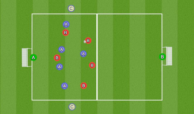 Football/Soccer Session Plan Drill (Colour): 5v5+2 Game