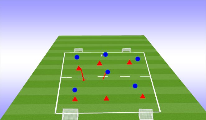 Football/Soccer Session Plan Drill (Colour): Progression 2