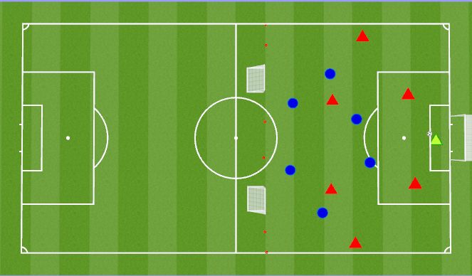 Football/Soccer Session Plan Drill (Colour): Progression 3